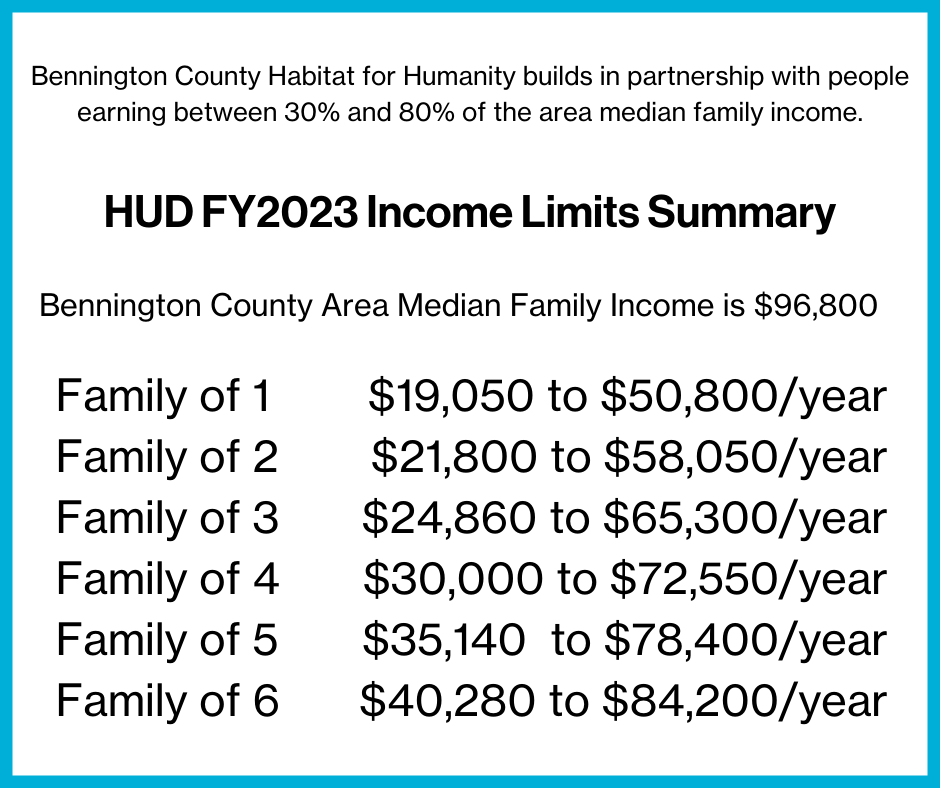 Homebuyer Application Bennington County Habitat for Humanity
